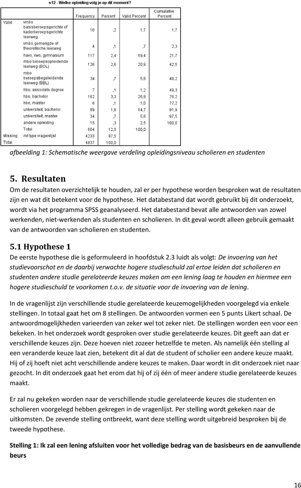 Het databestand dat wordt gebruikt bij dit onderzoekt, wordt via het programma SPSS geanalyseerd. Het databestand bevat alle antwoorden van zowel werkenden, niet-werkenden als studenten en scholieren.