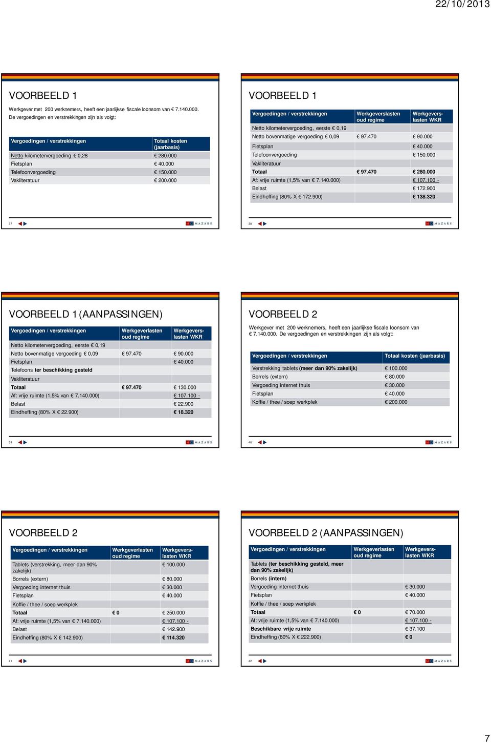 000 Netto kilometervergoeding, eerste 0,19 Werkgeverslasten oud regime Werkgeverslasten WKR Netto bovenmatige vergoeding 0,09 97.470 90.000 Telefoonvergoeding 150.000 Vakliteratuur Totaal 97.470 280.