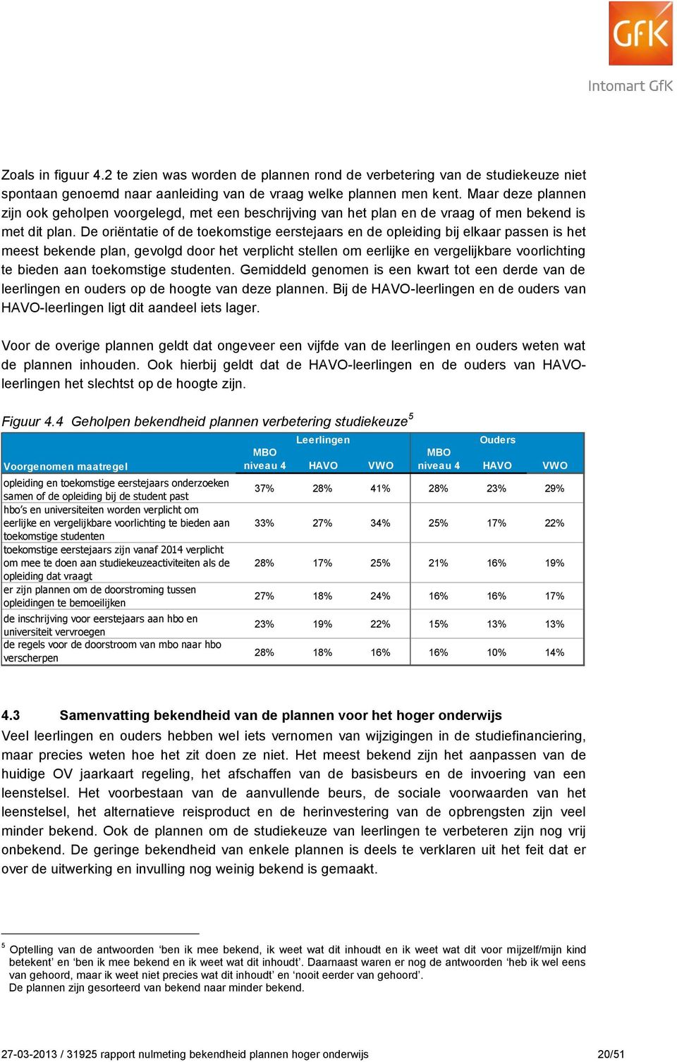 De oriëntatie of de toekomstige eerstejaars en de opleiding bij elkaar passen is het meest bekende plan, gevolgd door het verplicht stellen om eerlijke en vergelijkbare voorlichting te bieden aan