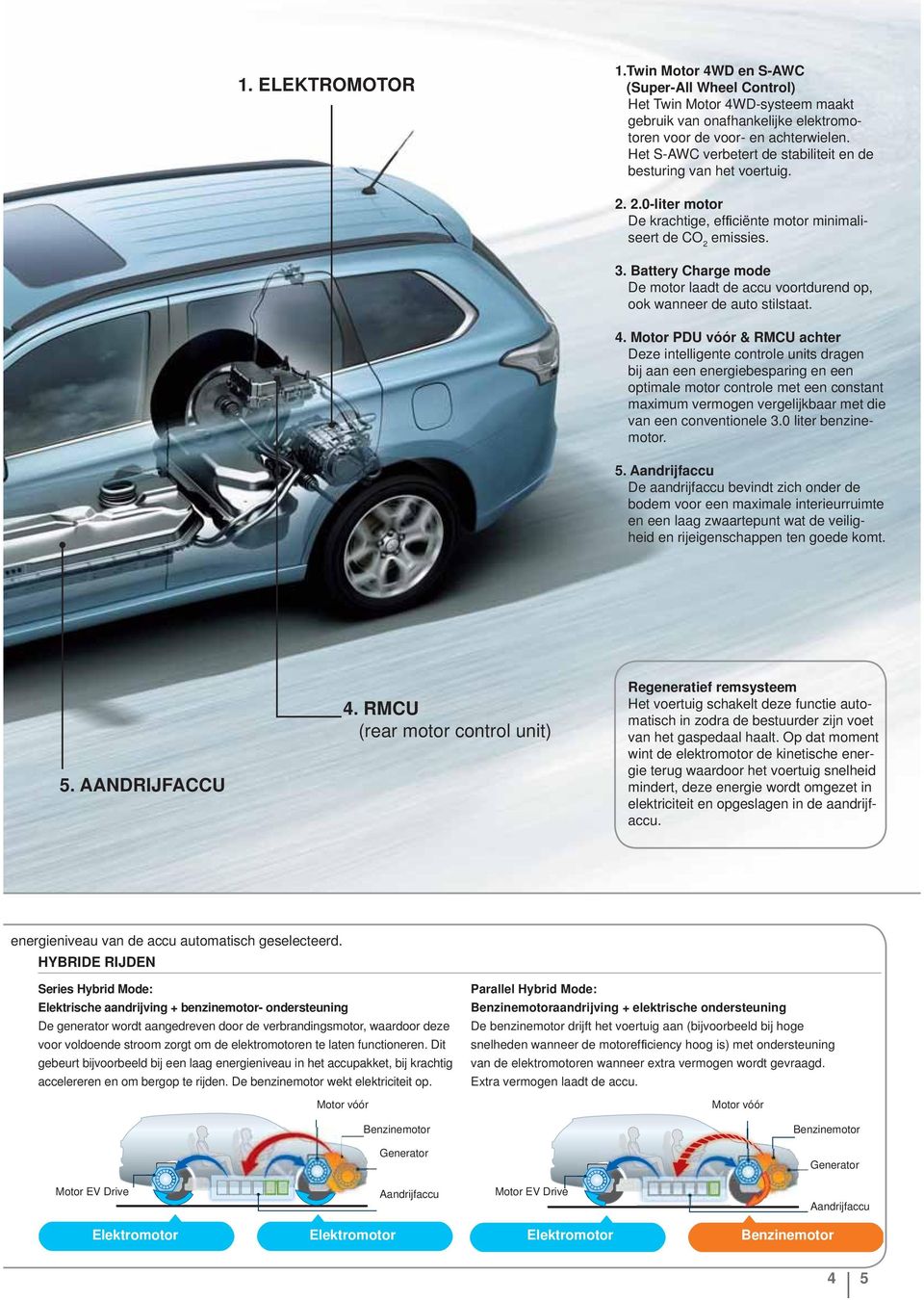 Battery Charge mode De motor laadt de accu voortdurend op, ook wanneer de auto stilstaat. 4.