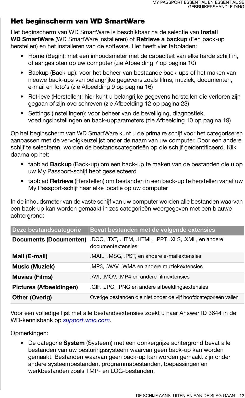 Het heeft vier tabbladen: Home (Begin): met een inhoudsmeter met de capaciteit van elke harde schijf in, of aangesloten op uw computer (zie Afbeelding 7 op pagina 10) Backup (Back-up): voor het