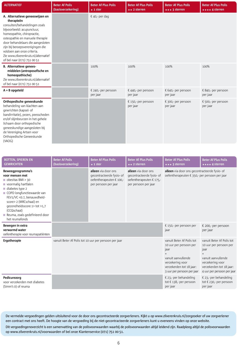 beroepsverenigingen die voldoen aan onze criteria. Zie www.zilverenkruis.nl/alternatief of bel naar (071) 751 00 51 B. Alternatieve geneesmiddelen (antroposofische en homeopathische) Zie www.