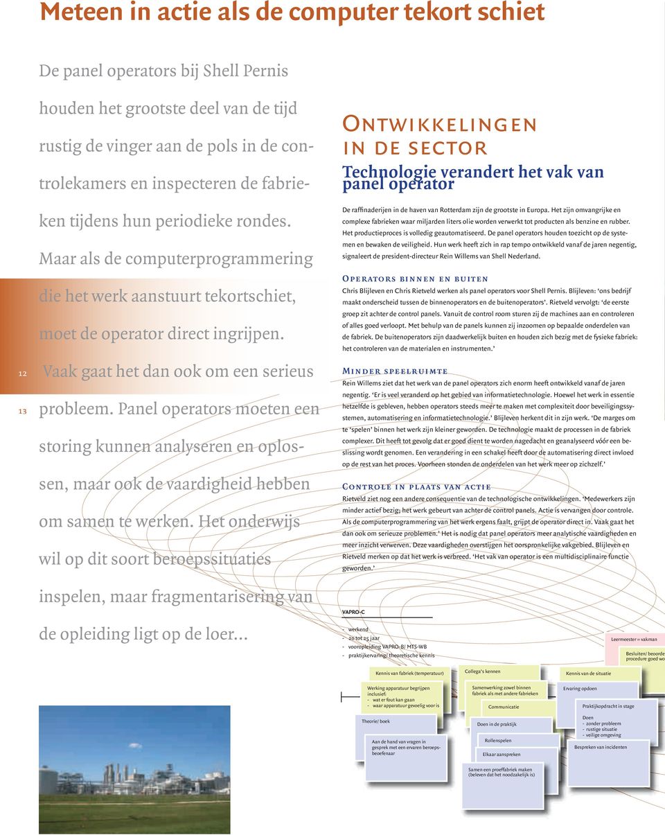 Panel operators moeten een storing kunnen analyseren en oplossen, maar ook de vaardigheid hebben om samen te werken.