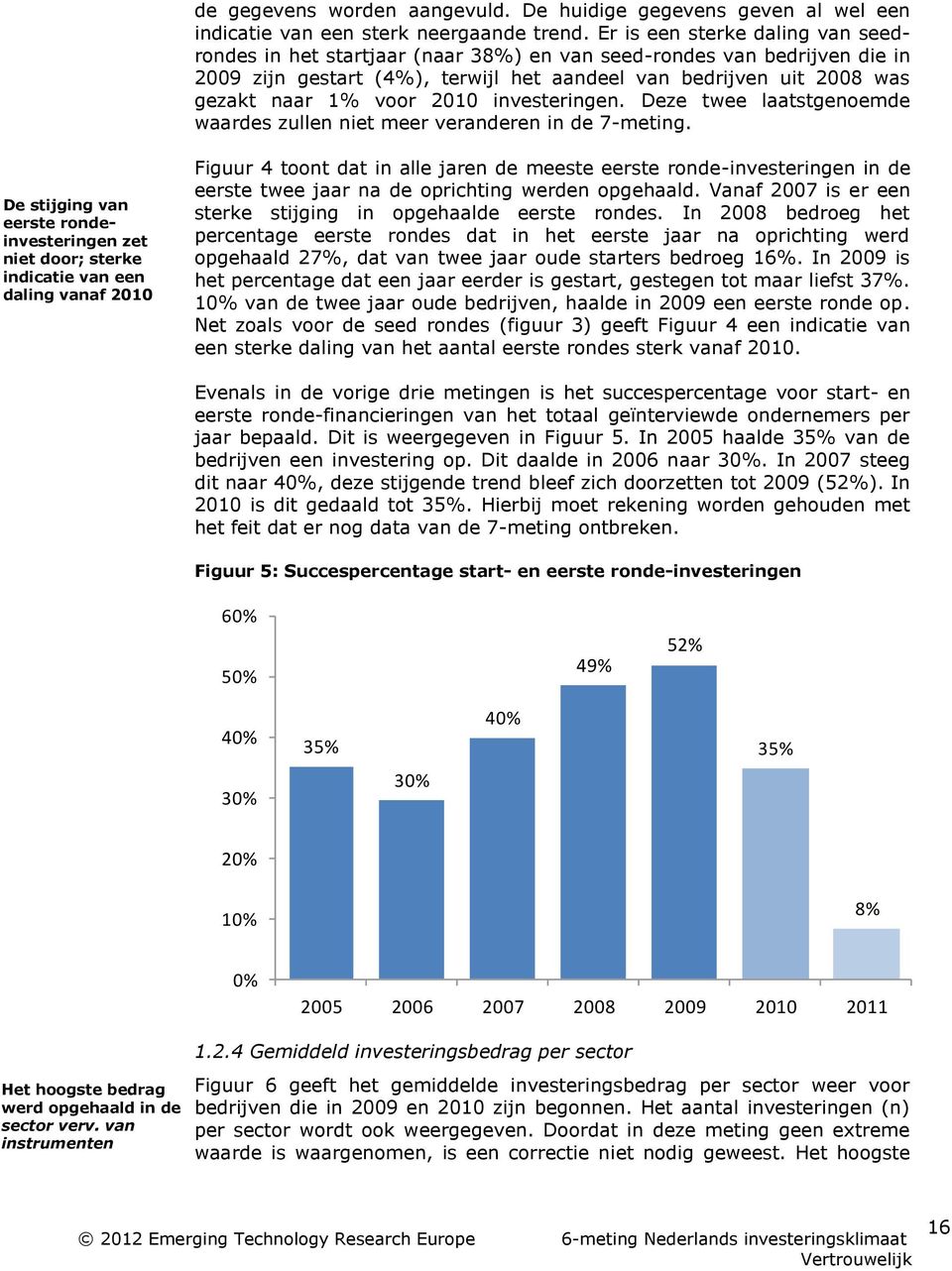 2010 investeringen. Deze twee laatstgenoemde waardes zullen niet meer veranderen in de 7-meting.