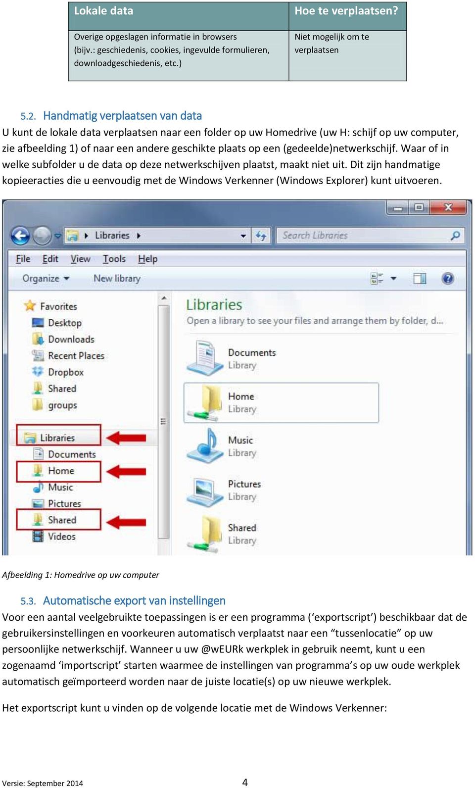 (gedeelde)netwerkschijf. Waar of in welke subfolder u de data op deze netwerkschijven plaatst, maakt niet uit.