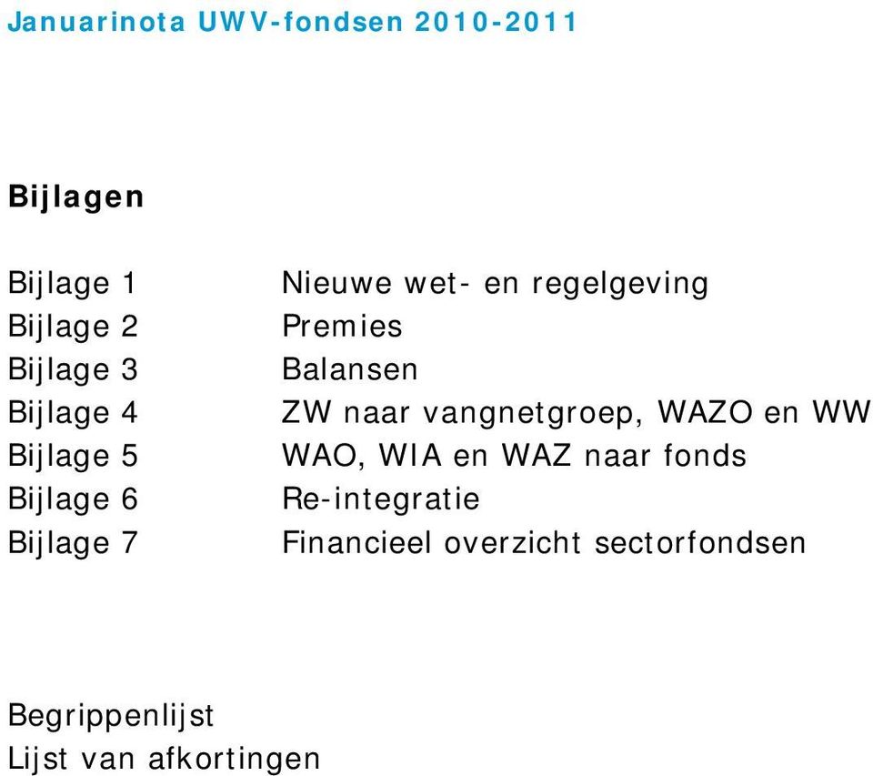 Balansen ZW naar vangnetgroep, WAZO en WW WAO, WIA en WAZ naar fonds