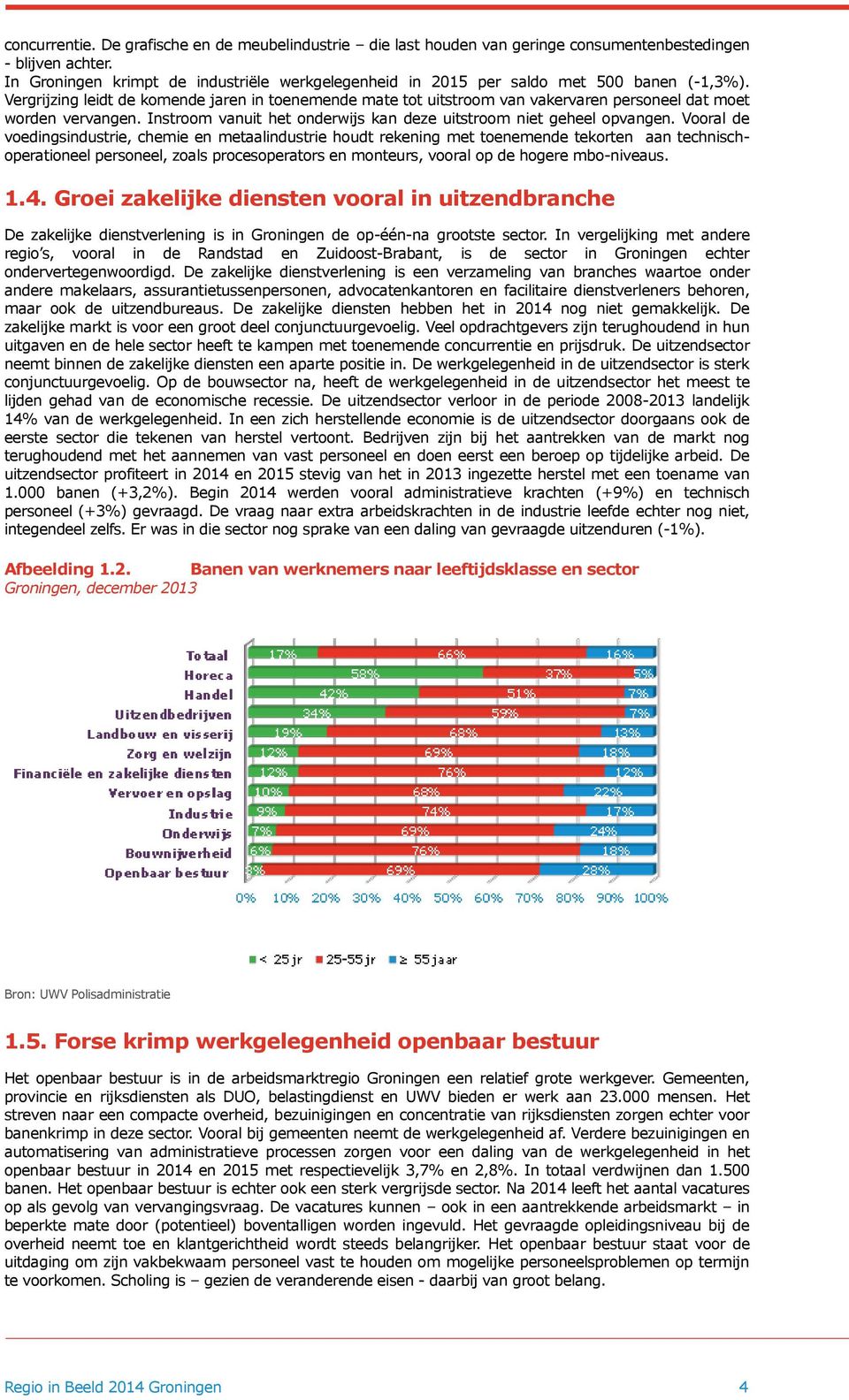 Vergrijzing leidt de komende jaren in toenemende mate tot uitstroom van vakervaren personeel dat moet worden vervangen. Instroom vanuit het onderwijs kan deze uitstroom niet geheel opvangen.