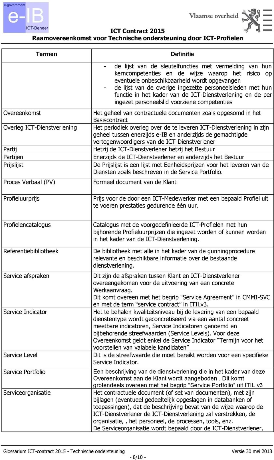 Proces Verbaal (PV) Profieluurprijs Het geheel van contractuele documenten zoals opgesomd in het Basiscontract Het periodiek overleg over de te leveren ICT-Dienstverlening in zijn geheel tussen