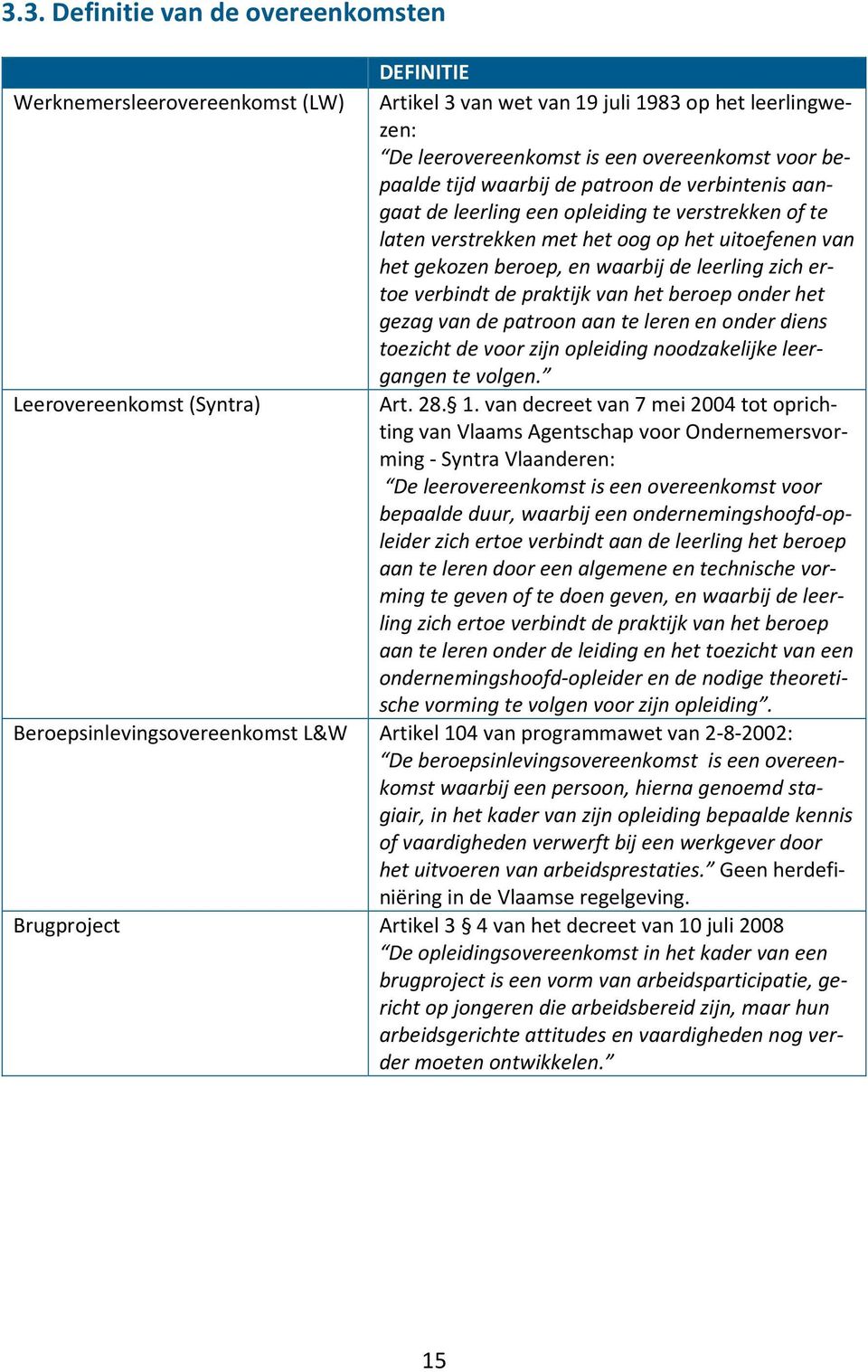 verbindt de praktijk van het beroep onder het gezag van de patroon aan te leren en onder diens toezicht de voor zijn opleiding noodzakelijke leergangen te volgen. Leerovereenkomst (Syntra) Art. 28. 1.