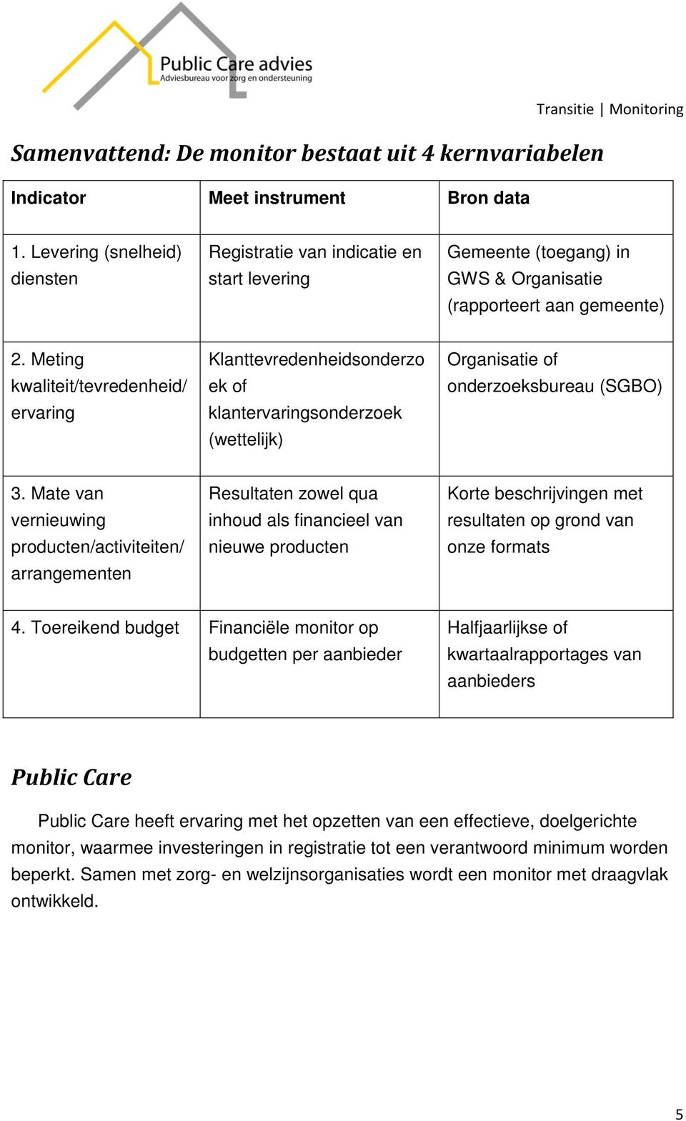 Meting kwaliteit/tevredenheid/ ervaring Klanttevredenheidsonderzo ek of klantervaringsonderzoek (wettelijk) Organisatie of onderzoeksbureau (SGBO) 3.