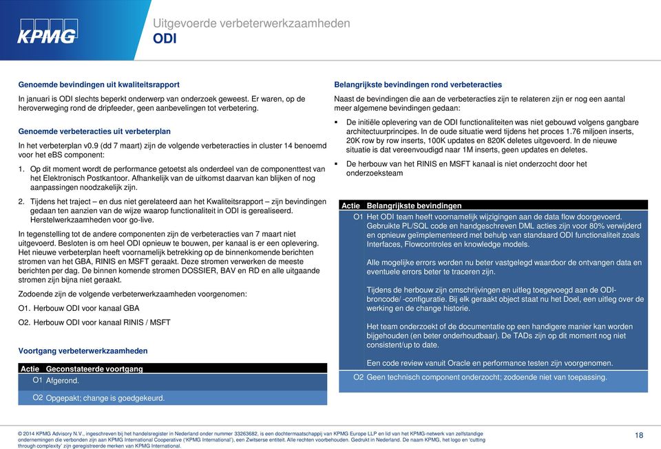 9 (dd 7 maart) zijn de volgende verbeteracties in cluster 14 benoemd voor het ebs component: 1.