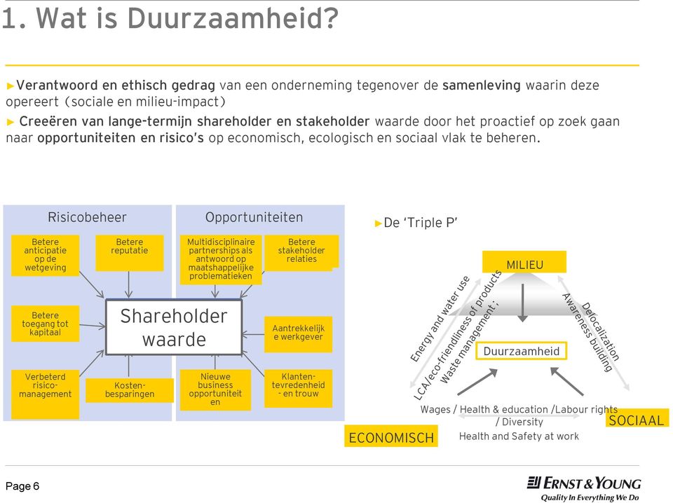 proactief op zoek gaan naar opportuniteiten en risico s op economisch, ecologisch en sociaal vlak te beheren.