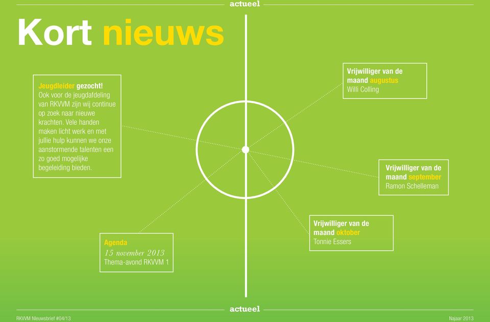 Vele handen maken licht werk en met jullie hulp kunnen we onze aanstormende talenten een zo goed mogelijke