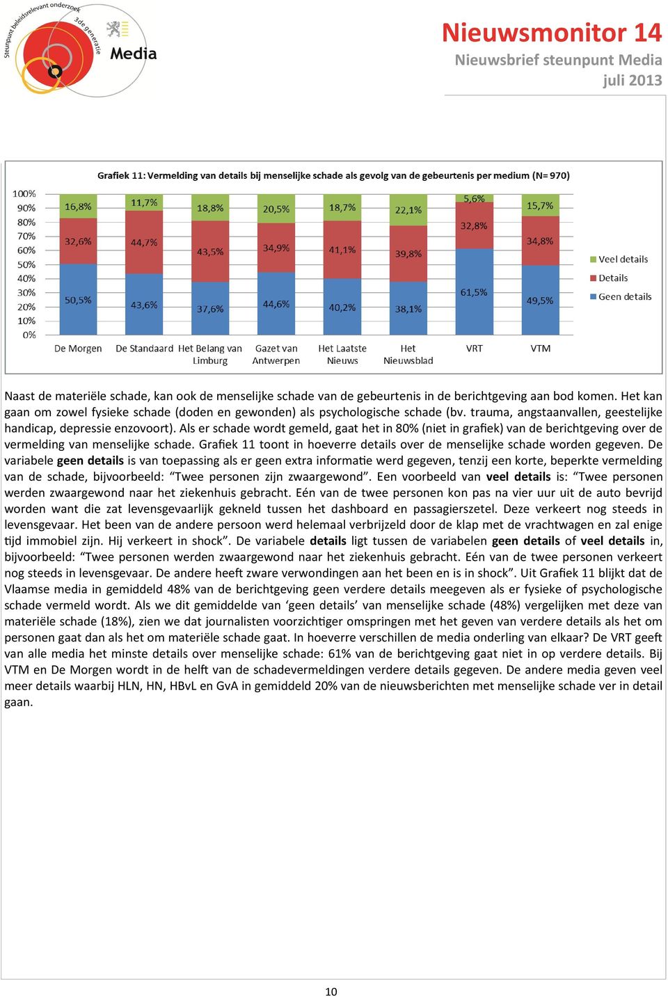 Grafiek 11 toont in hoeverre details over de menselijke schade worden gegeven.