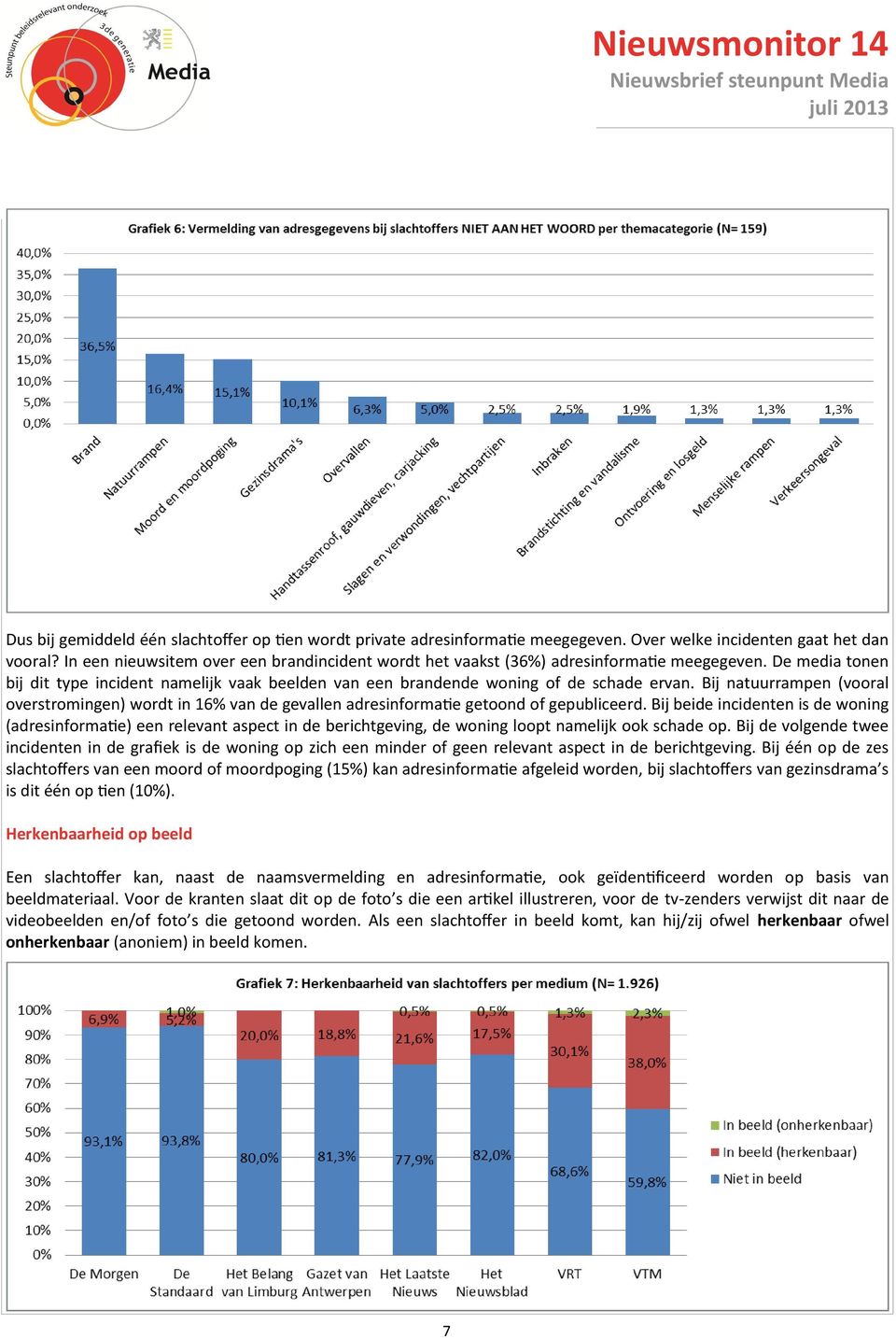 Bij natuurrampen (vooral overstromingen) wordt in 16% van de gevallen adresinformatie getoond of gepubliceerd.