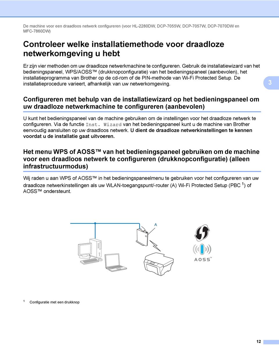 Gebruik de installatiewizard van het bedieningspaneel, WPS/AOSS (drukknopconfiguratie) van het bedieningspaneel (aanbevolen), het installatieprogramma van Brother op de cd-rom of de PIN-methode van