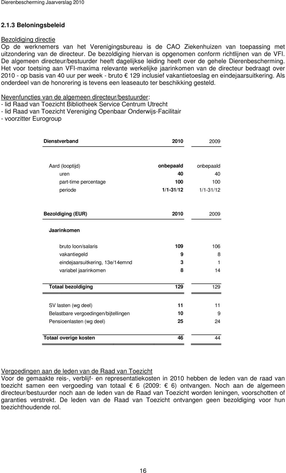 Het voor toetsing aan VFI-maxima relevante werkelijke jaarinkomen van de directeur bedraagt over 2010 - op basis van 40 uur per week - bruto 129 inclusief vakantietoeslag en eindejaarsuitkering.