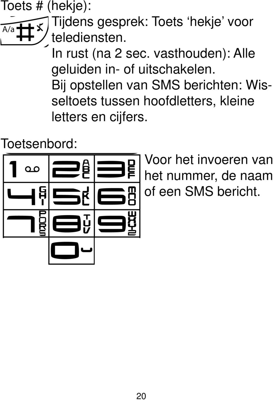 Bij opstellen van SMS berichten: Wisseltoets tussen hoofdletters, kleine