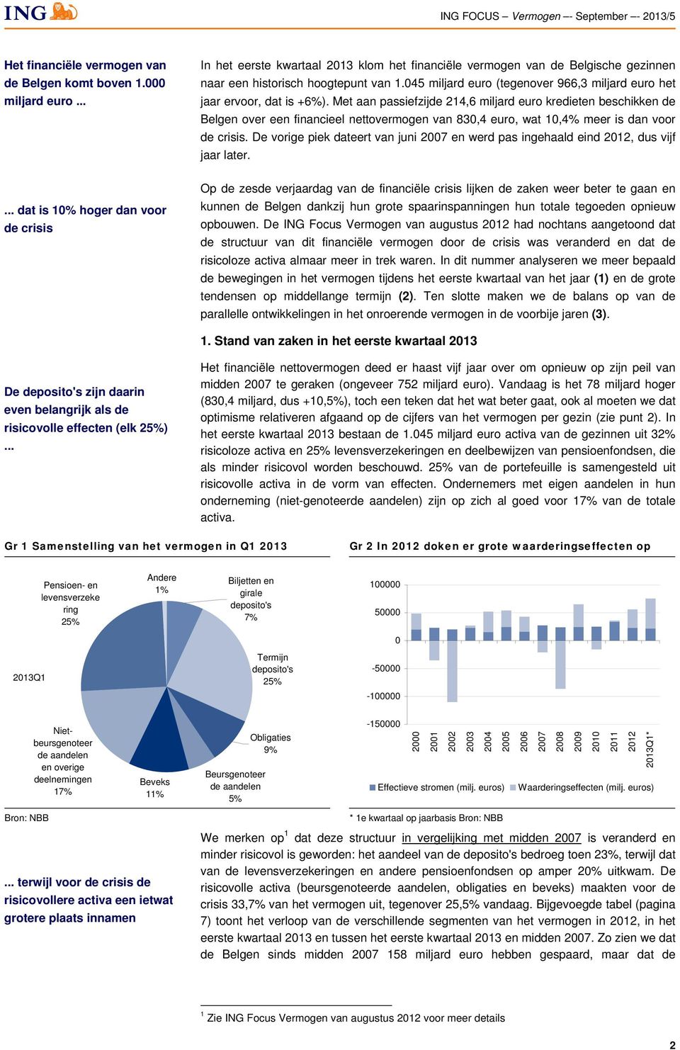 045 miljard euro (tegenover 966,3 miljard euro het jaar ervoor, dat is +6%).