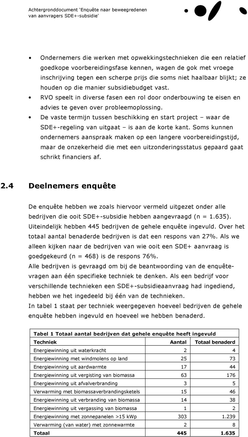 De vaste termijn tussen beschikking en start project waar de SDE+-regeling van uitgaat is aan de korte kant.