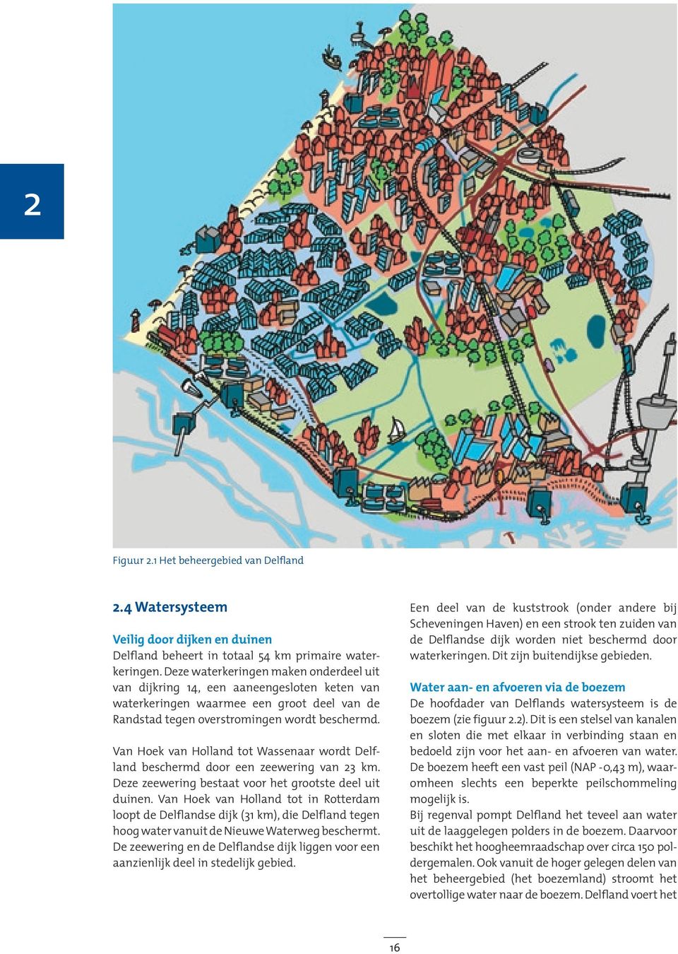 Van Hoek van Holland tot Wassenaar wordt Delfland beschermd door een zeewering van 23 km. Deze zeewering bestaat voor het grootste deel uit duinen.