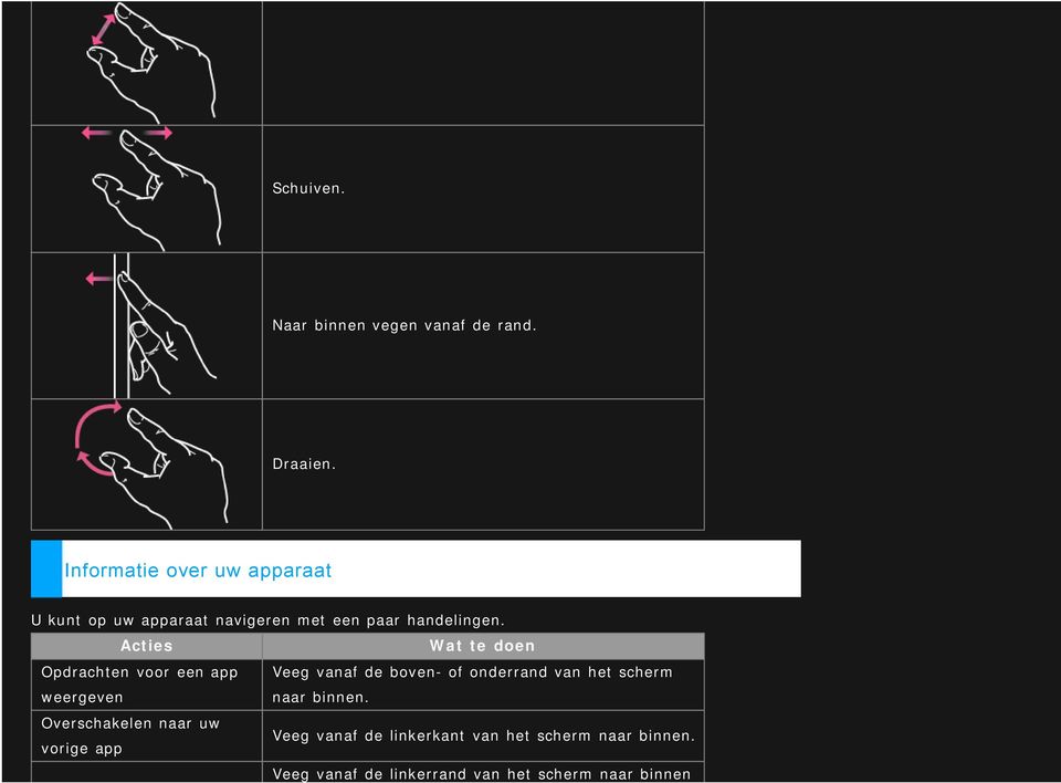 Acties Wat te doen Opdrachten voor een app Veeg vanaf de boven- of onderrand van het scherm