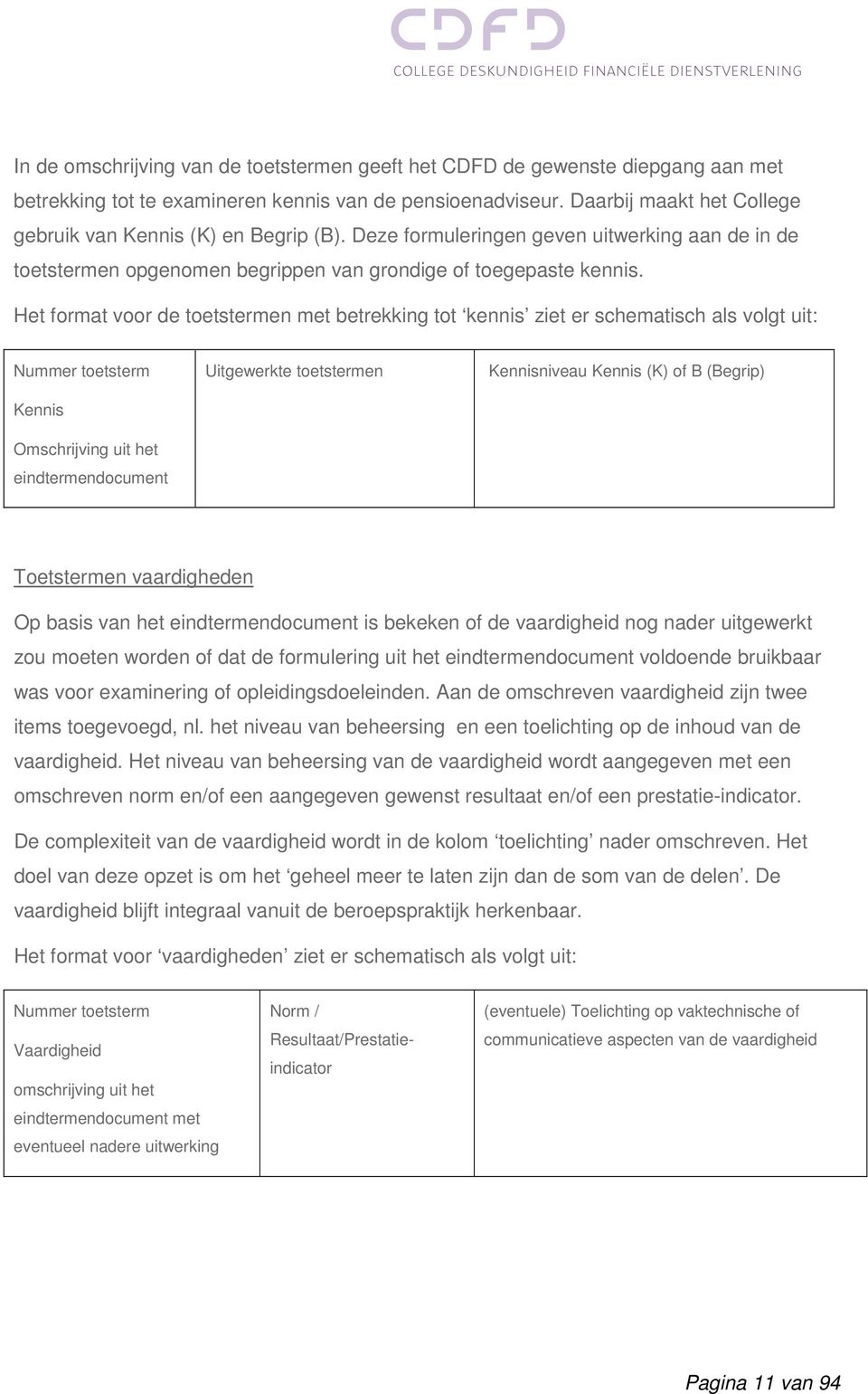 Het format voor de toetstermen met betrekking tot kennis ziet er schematisch als volgt uit: Nummer toetsterm ennis Omschrijving uit het eindtermendocument Uitgewerkte toetstermen ennisniveau ennis ()