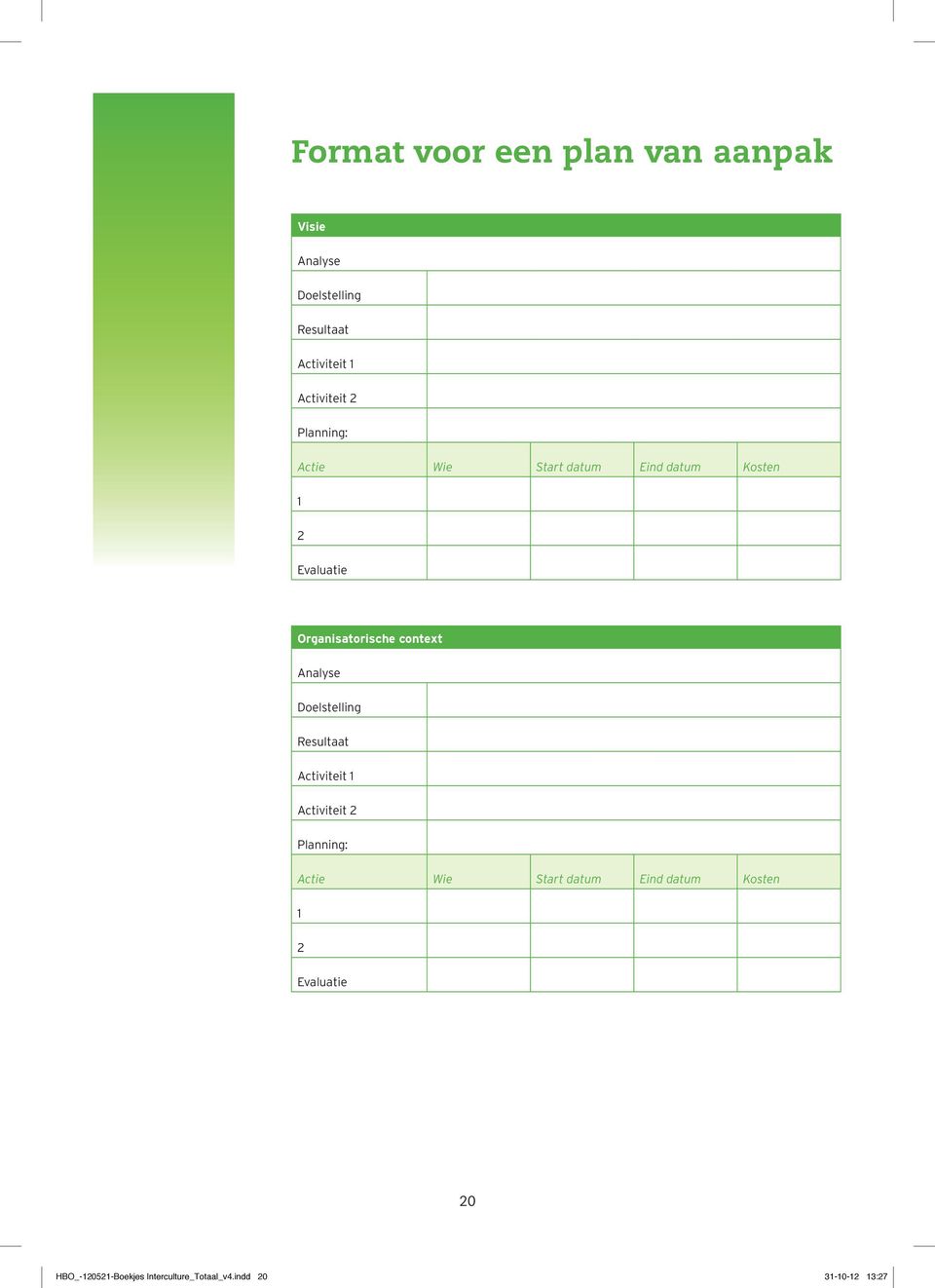 Analyse Doelstelling Resultaat Activiteit 1 Activiteit 2 Planning: Actie Wie Start datum Eind