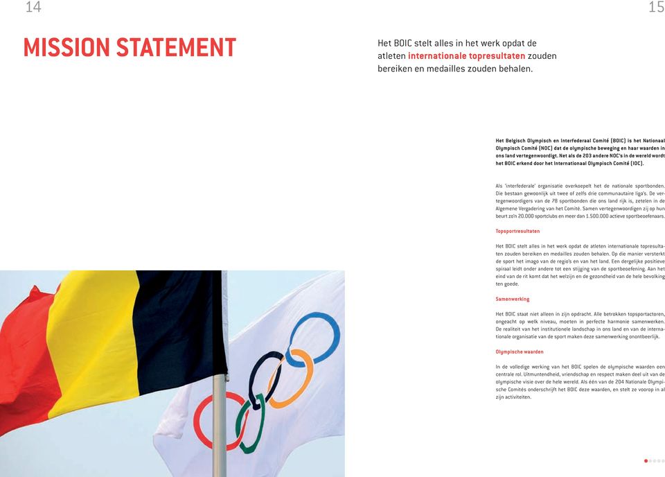 Net als de 203 andere NOC s in de wereld wordt het BOIC erkend door het Internationaal Olympisch Comité (IOC). Als interfederale organisatie overkoepelt het de nationale sportbonden.