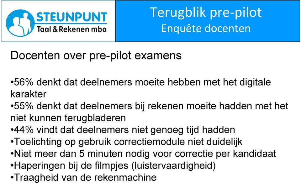 vindt dat deelnemers niet genoeg tijd hadden Toelichting op gebruik correctiemodule niet duidelijk Niet meer dan 5