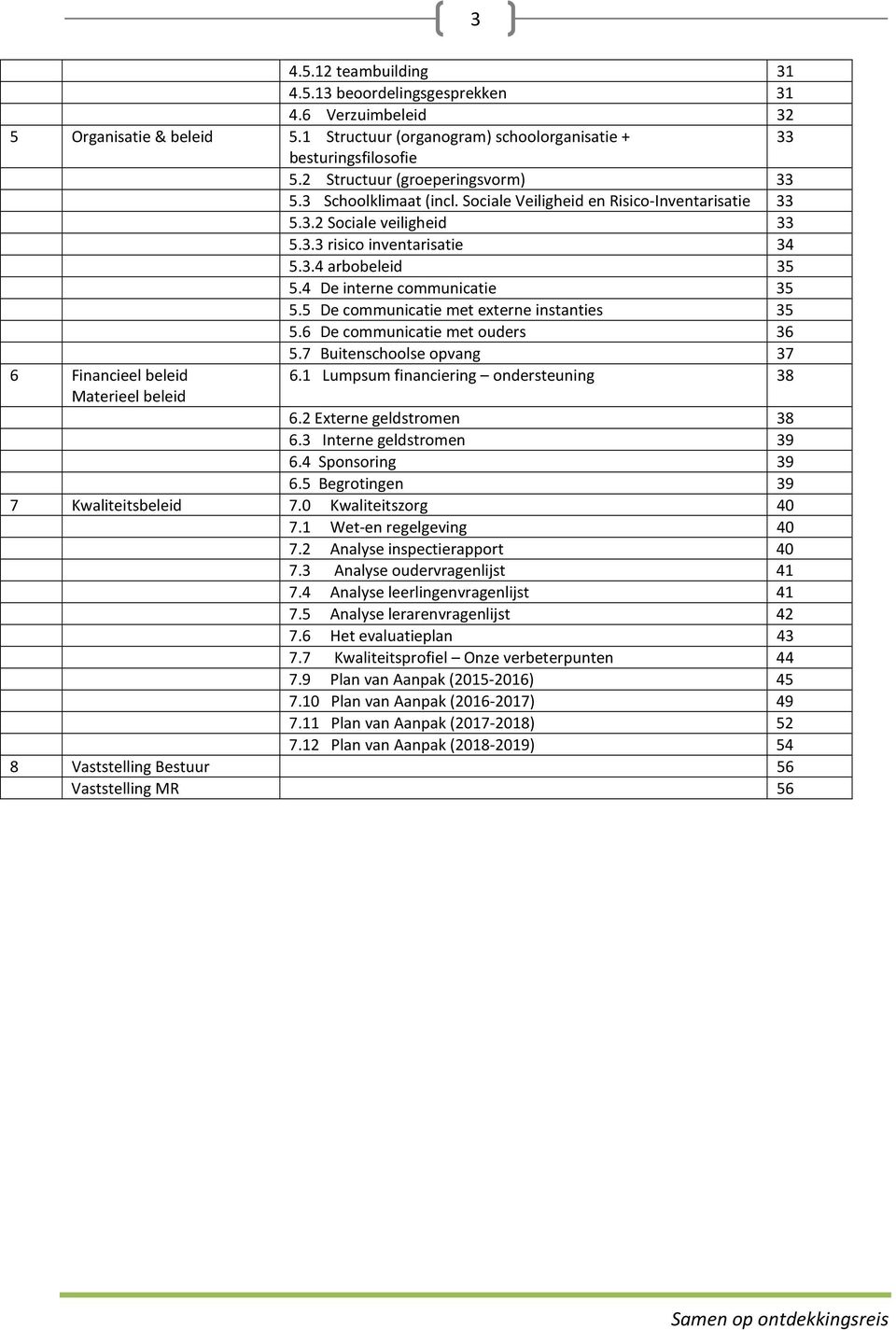 4 De interne communicatie 35 5.5 De communicatie met externe instanties 35 5.6 De communicatie met ouders 36 5.7 Buitenschoolse opvang 37 6 Financieel beleid 6.