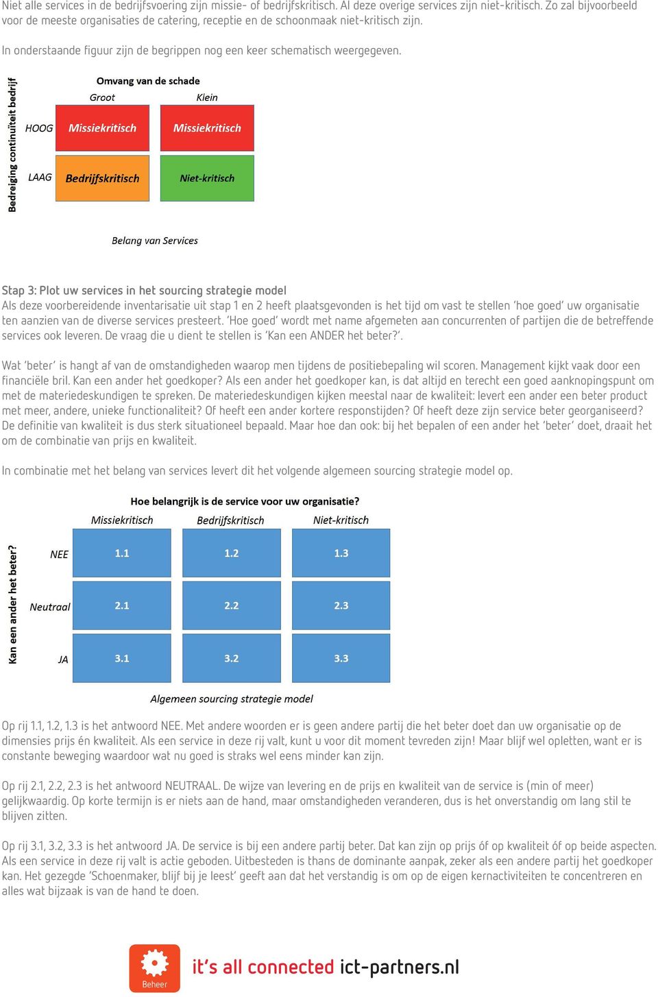 Stap 3: Plot uw services in het sourcing strategie model Als deze voorbereidende inventarisatie uit stap 1 en 2 heeft plaatsgevonden is het tijd om vast te stellen hoe goed uw organisatie ten aanzien