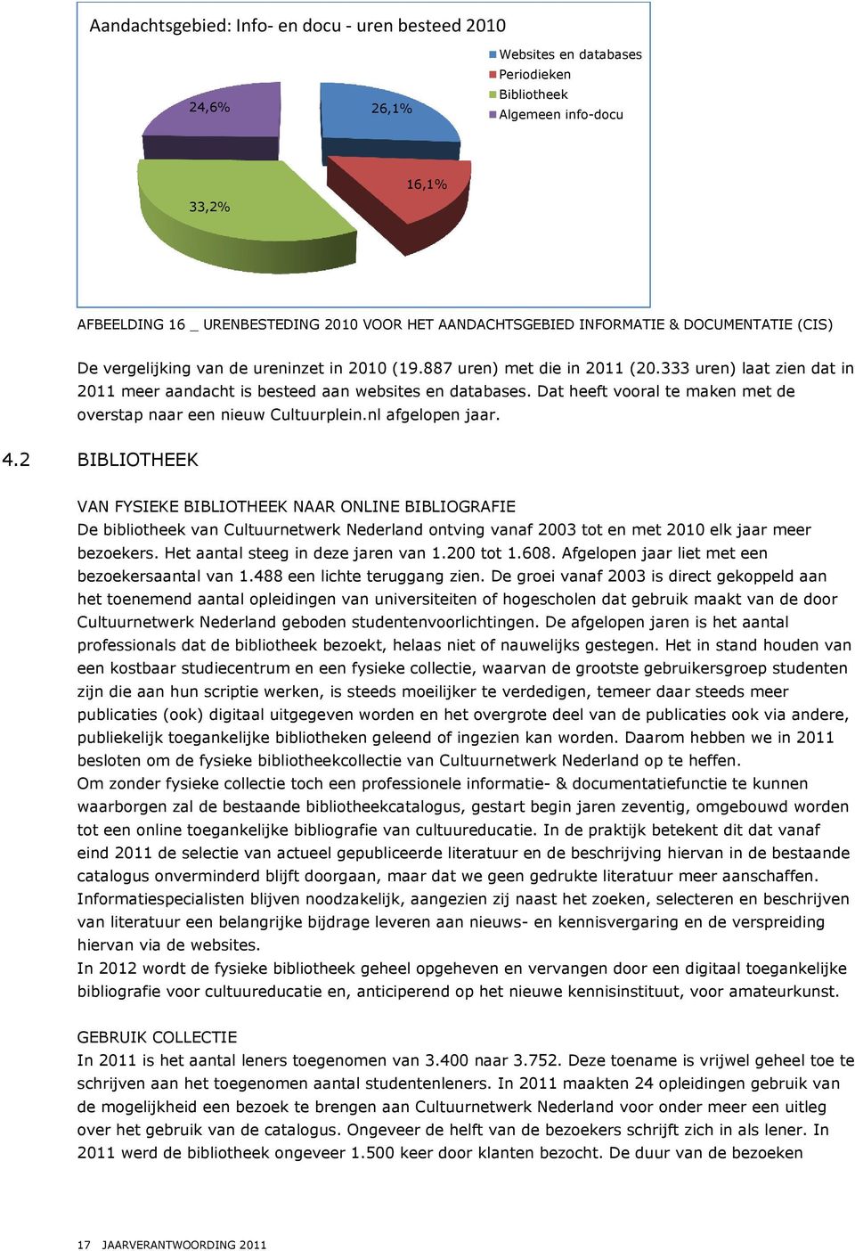 Dat heeft vooral te maken met de overstap naar een nieuw Cultuurplein.nl afgelopen jaar. 4.