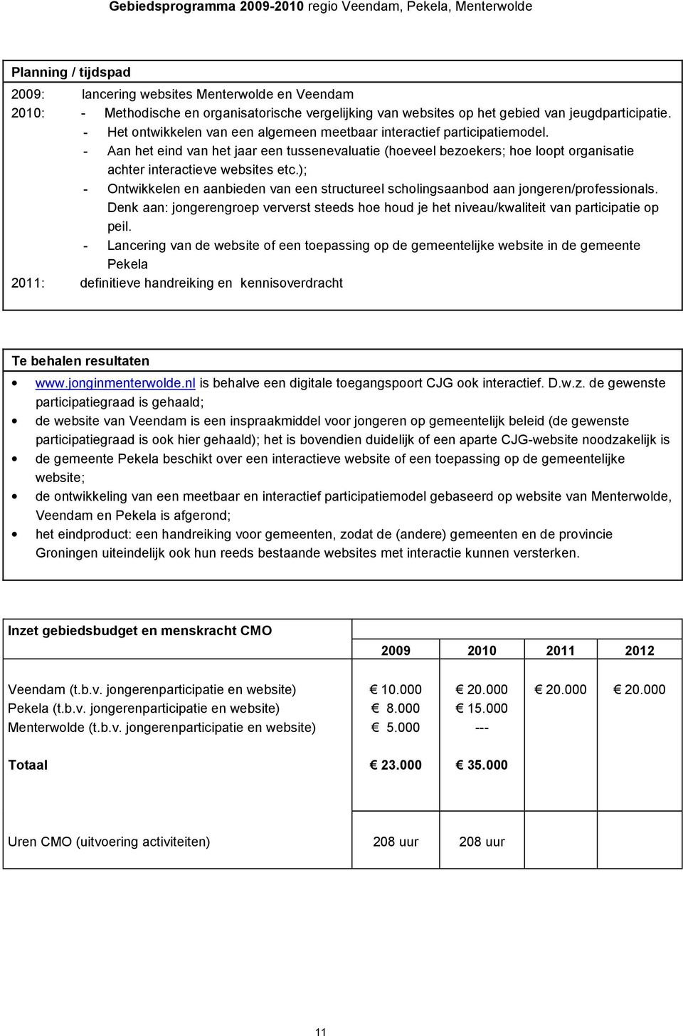 ); - Ontwikkelen en aanbieden van een structureel scholingsaanbod aan jongeren/professionals. Denk aan: jongerengroep ververst steeds hoe houd je het niveau/kwaliteit van participatie op peil.