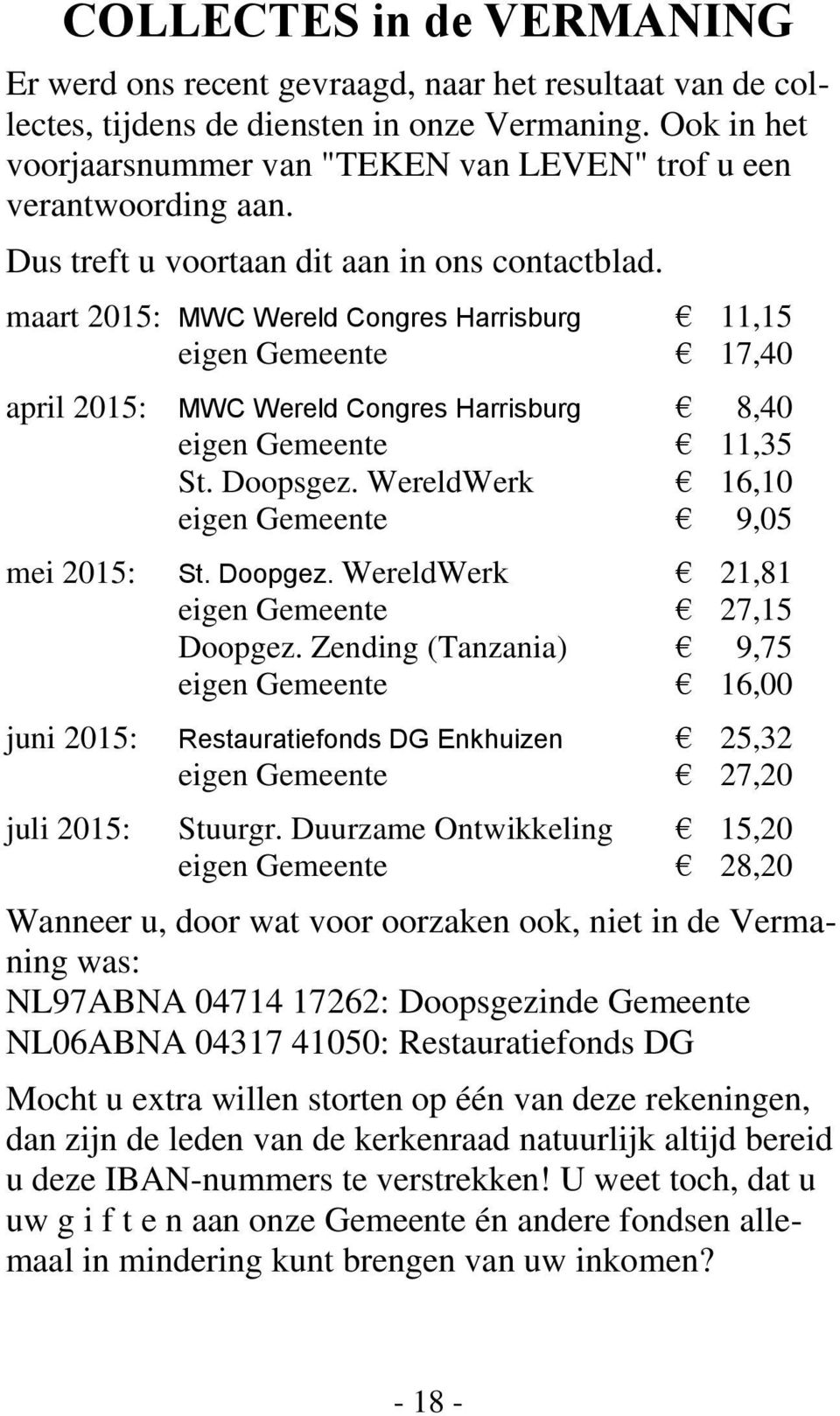 maart 2015: MWC Wereld Congres Harrisburg 11,15 eigen Gemeente 17,40 april 2015: MWC Wereld Congres Harrisburg 8,40 eigen Gemeente 11,35 St. Doopsgez.