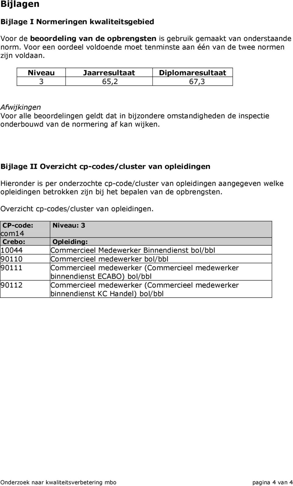 Niveau Jaarresultaat Diplomaresultaat 3 65,2 67,3 Afwijkingen Voor alle beoordelingen geldt dat in bijzondere omstandigheden de inspectie onderbouwd van de normering af kan wijken.