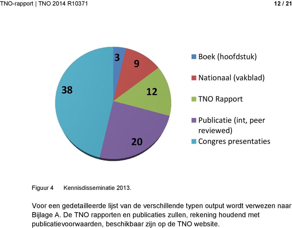 Voor een gedetailleerde lijst van de verschillende typen output wordt verwezen naar Bijlage A.