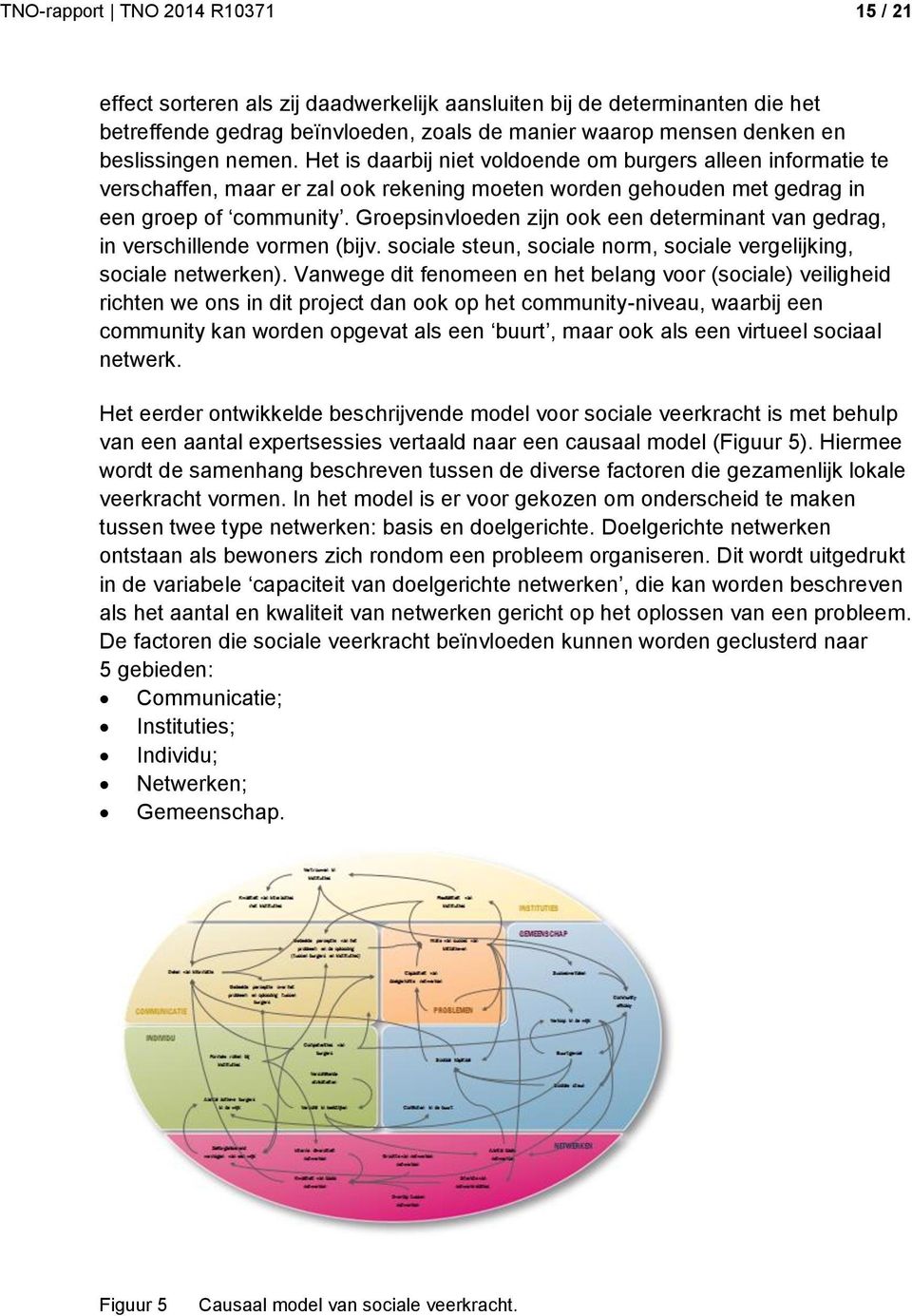 Groepsinvloeden zijn ook een determinant van gedrag, in verschillende vormen (bijv. sociale steun, sociale norm, sociale vergelijking, sociale netwerken).