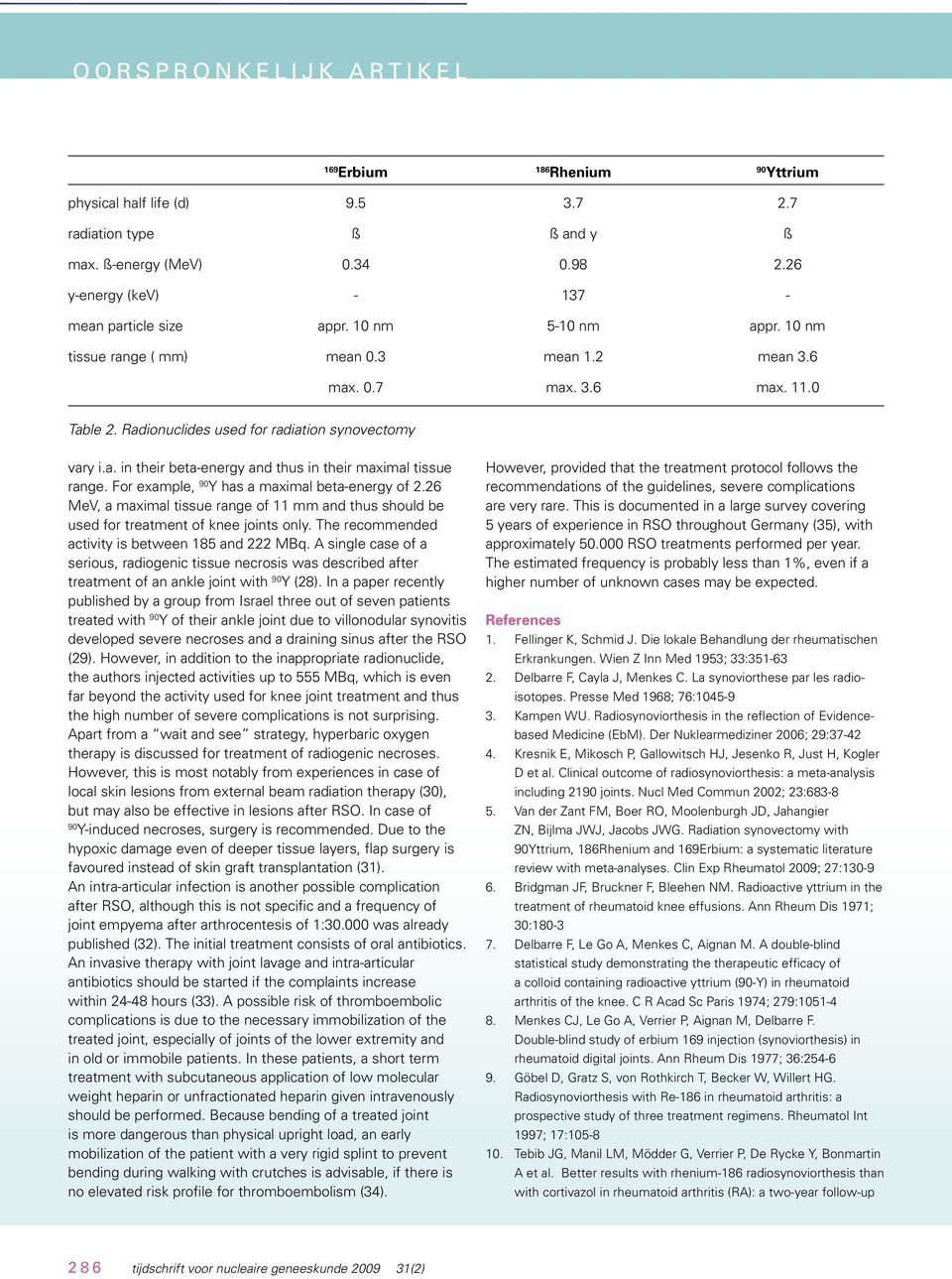 Radionuclides used for radiation synovectomy vary i.a. in their beta-energy and thus in their maximal tissue range. For example, 90 Y has a maximal beta-energy of 2.