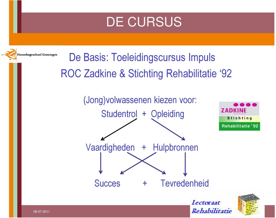 voor: Studentrol + Opleiding Vaardigheden + Hulpbronnen