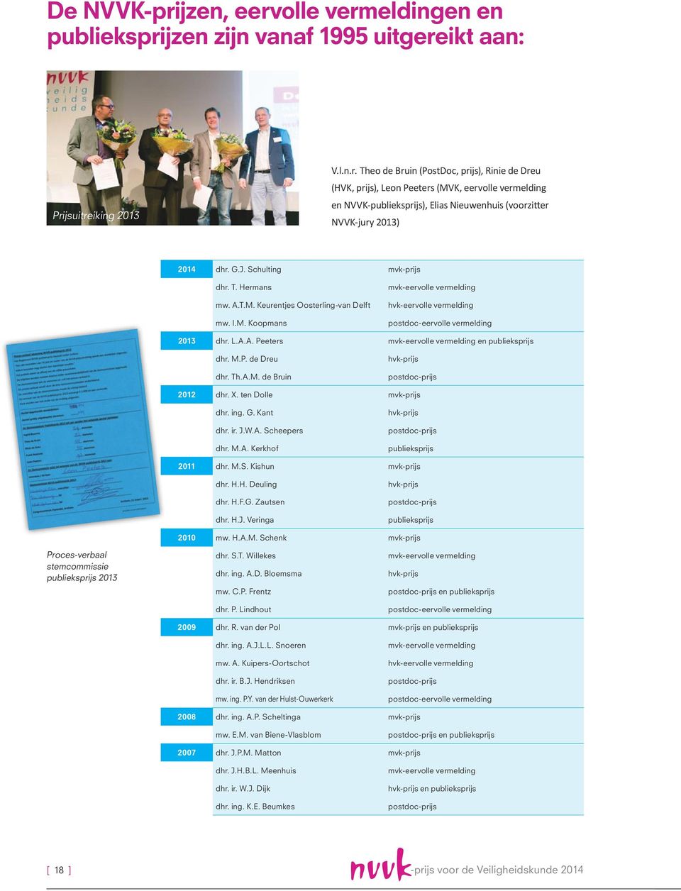 M.P. de Dreu dhr. Th.A.M. de Bruin hvk-prijs postdoc-prijs 2012 dhr. X. ten Dolle mvk-prijs dhr. ing. G. Kant dhr. ir. J.W.A. Scheepers dhr. M.A. Kerkhof hvk-prijs postdoc-prijs publieksprijs 2011 dhr.