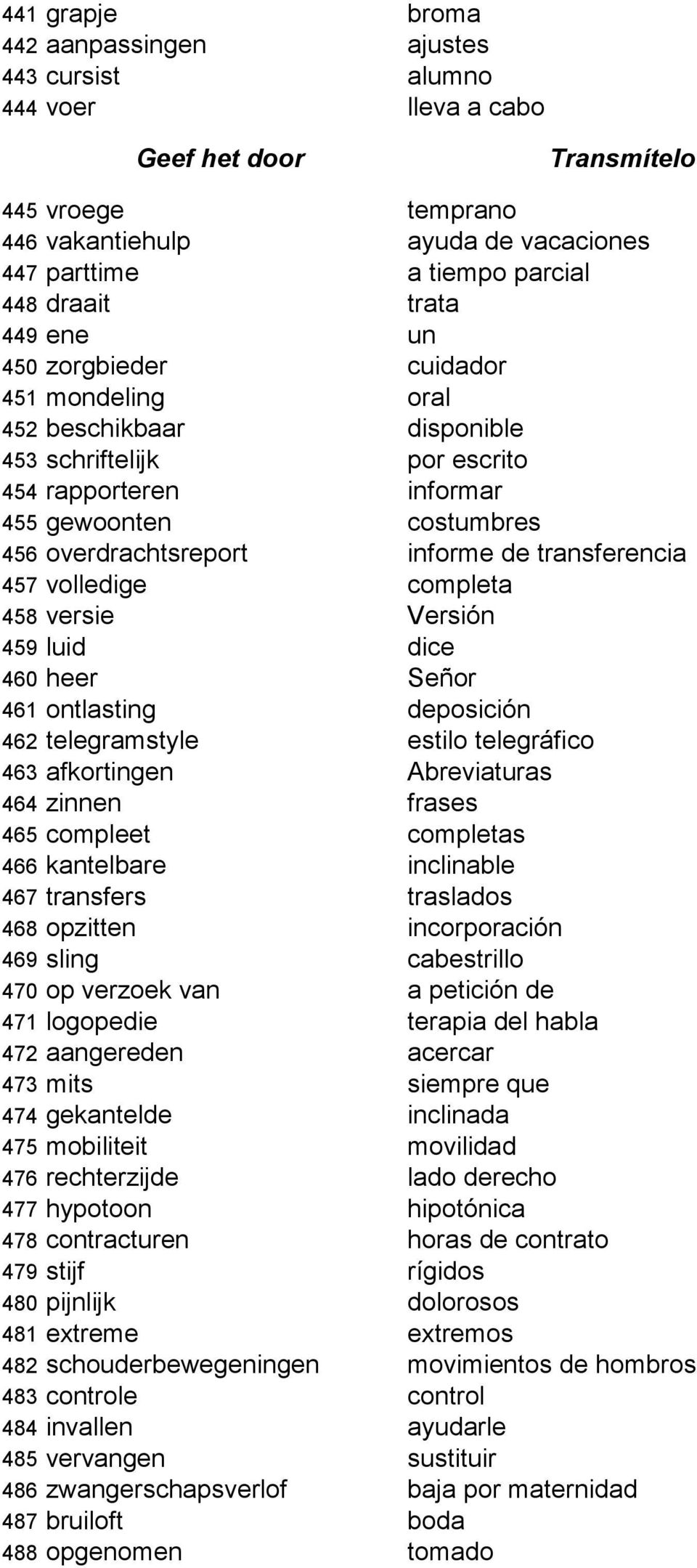 informe de transferencia 457 volledige completa 458 versie Versión 459 luid dice 460 heer Señor 461 ontlasting deposición 462 telegramstyle estilo telegráfico 463 afkortingen Abreviaturas 464 zinnen