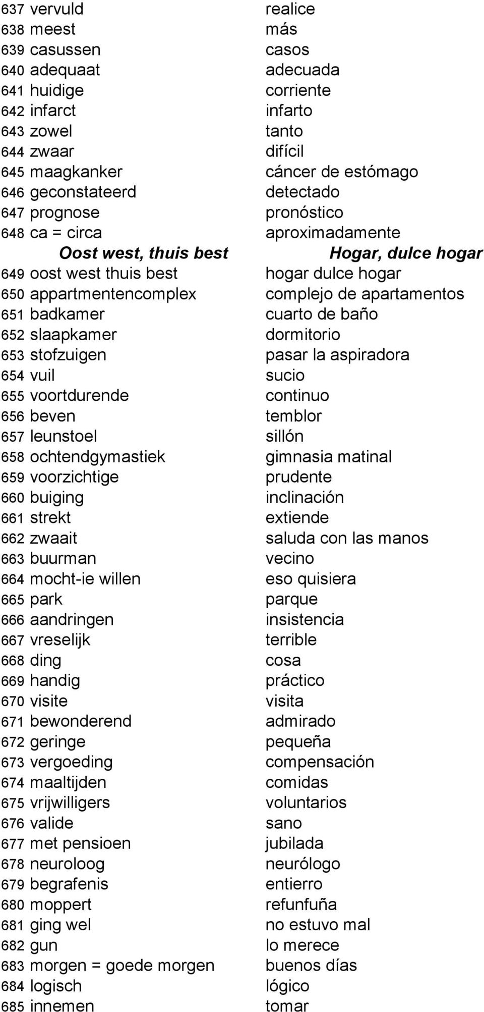 apartamentos 651 badkamer cuarto de baño 652 slaapkamer dormitorio 653 stofzuigen pasar la aspiradora 654 vuil sucio 655 voortdurende continuo 656 beven temblor 657 leunstoel sillón 658