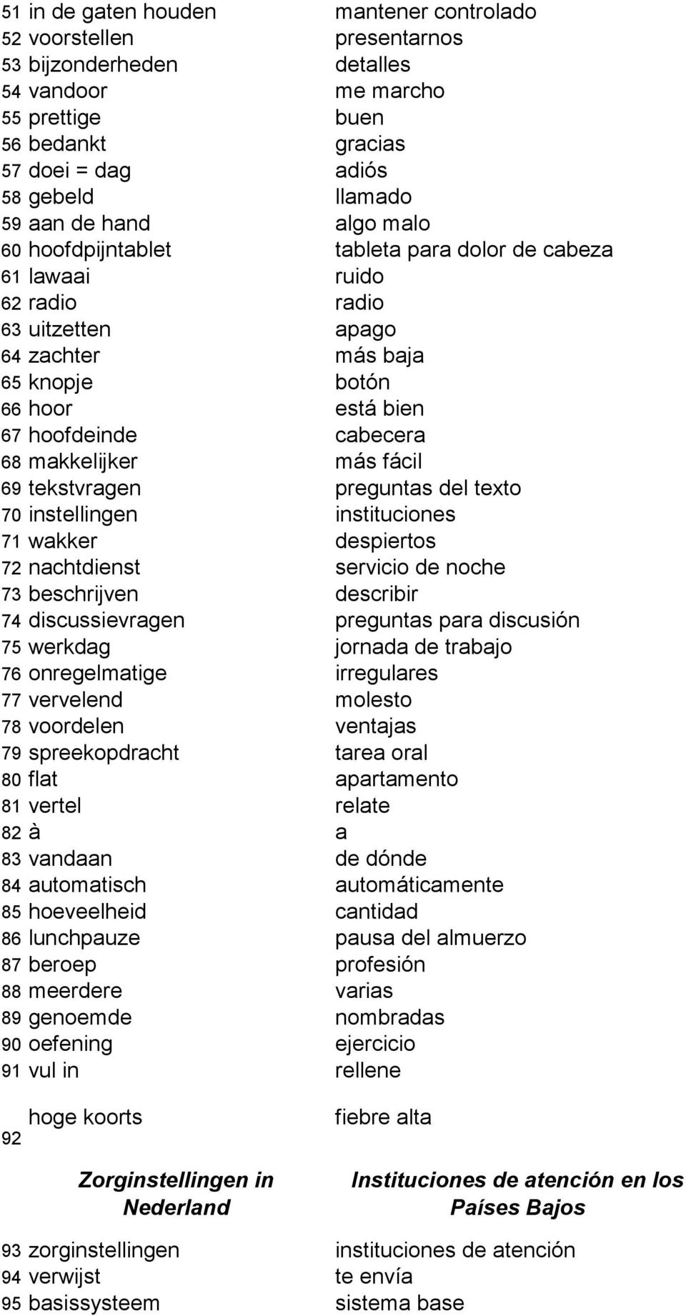 makkelijker más fácil 69 tekstvragen preguntas del texto 70 instellingen instituciones 71 wakker despiertos 72 nachtdienst servicio de noche 73 beschrijven describir 74 discussievragen preguntas para