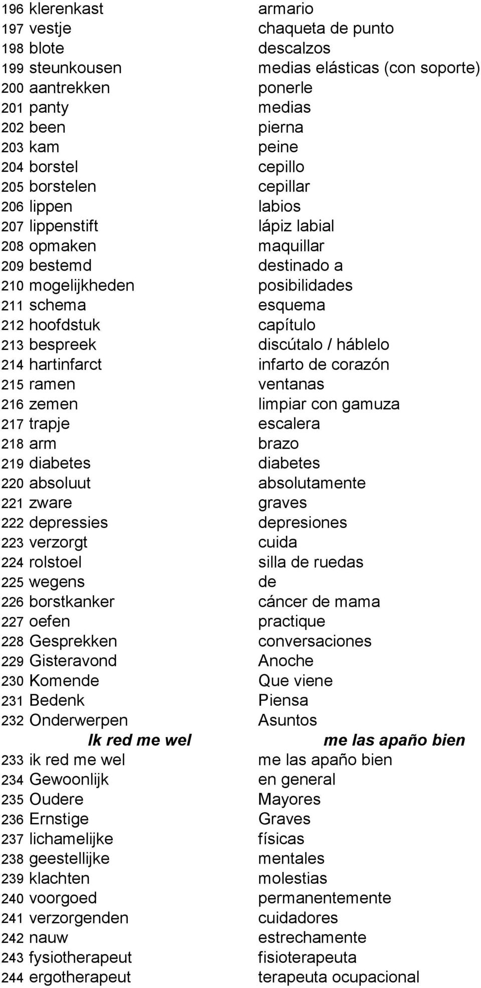 capítulo 213 bespreek discútalo / háblelo 214 hartinfarct infarto de corazón 215 ramen ventanas 216 zemen limpiar con gamuza 217 trapje escalera 218 arm brazo 219 diabetes diabetes 220 absoluut