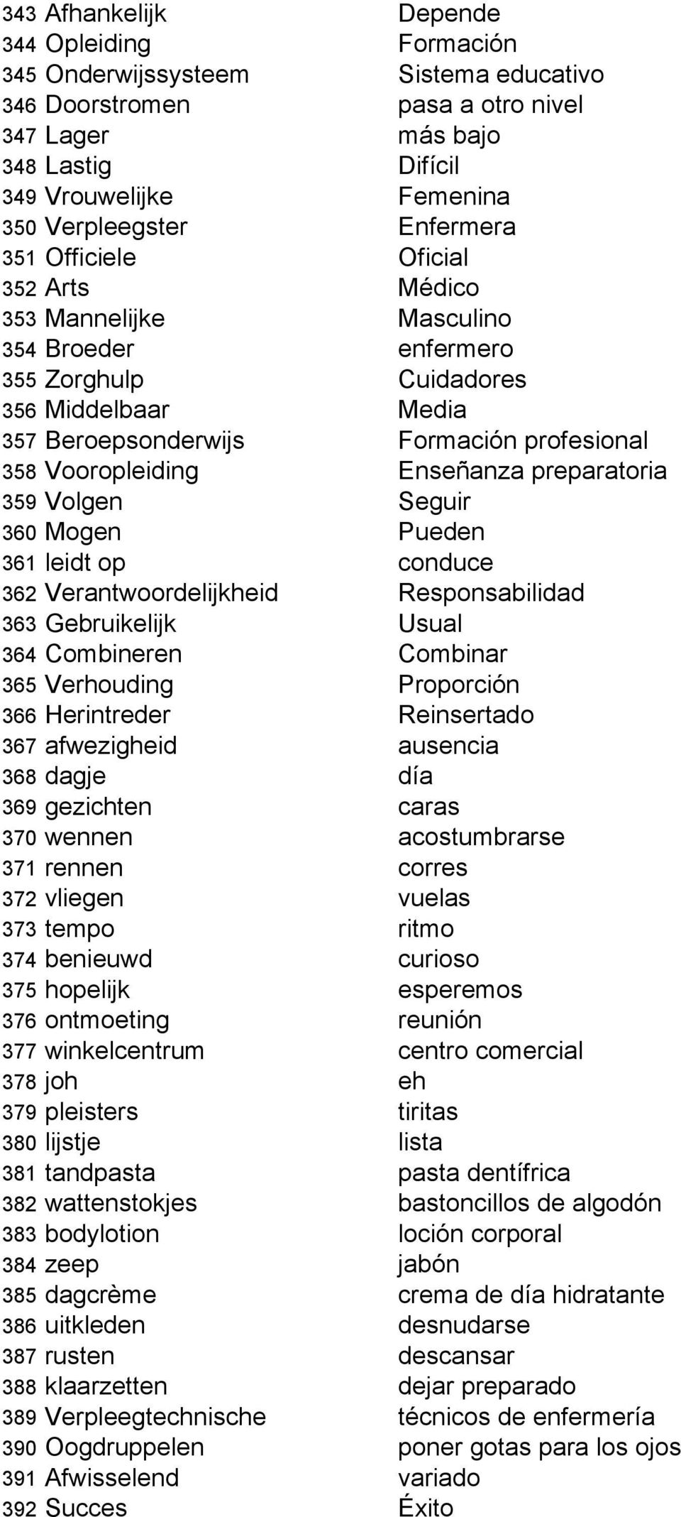 Vooropleiding Enseñanza preparatoria 359 Volgen Seguir 360 Mogen Pueden 361 leidt op conduce 362 Verantwoordelijkheid Responsabilidad 363 Gebruikelijk Usual 364 Combineren Combinar 365 Verhouding