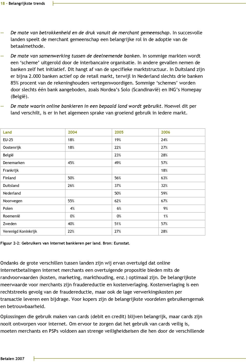 In sommige markten wordt een scheme uitgerold door de interbancaire organisatie. In andere gevallen nemen de banken zelf het initiatief. Dit hangt af van de specifieke marktstructuur.