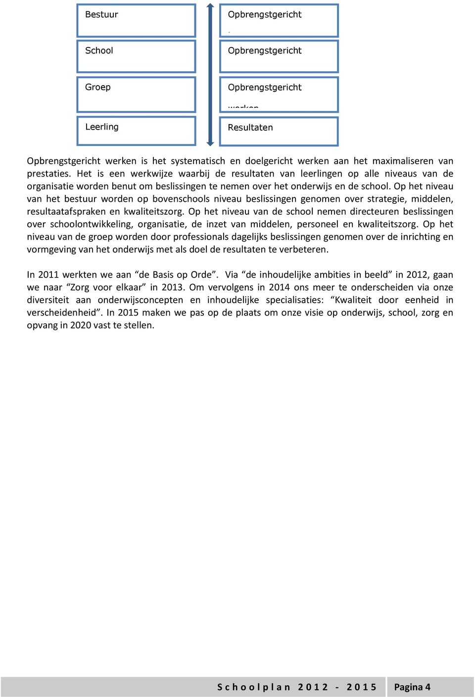 Op het niveau van het bestuur worden op bovenschools niveau beslissingen genomen over strategie, middelen, resultaatafspraken en kwaliteitszorg.