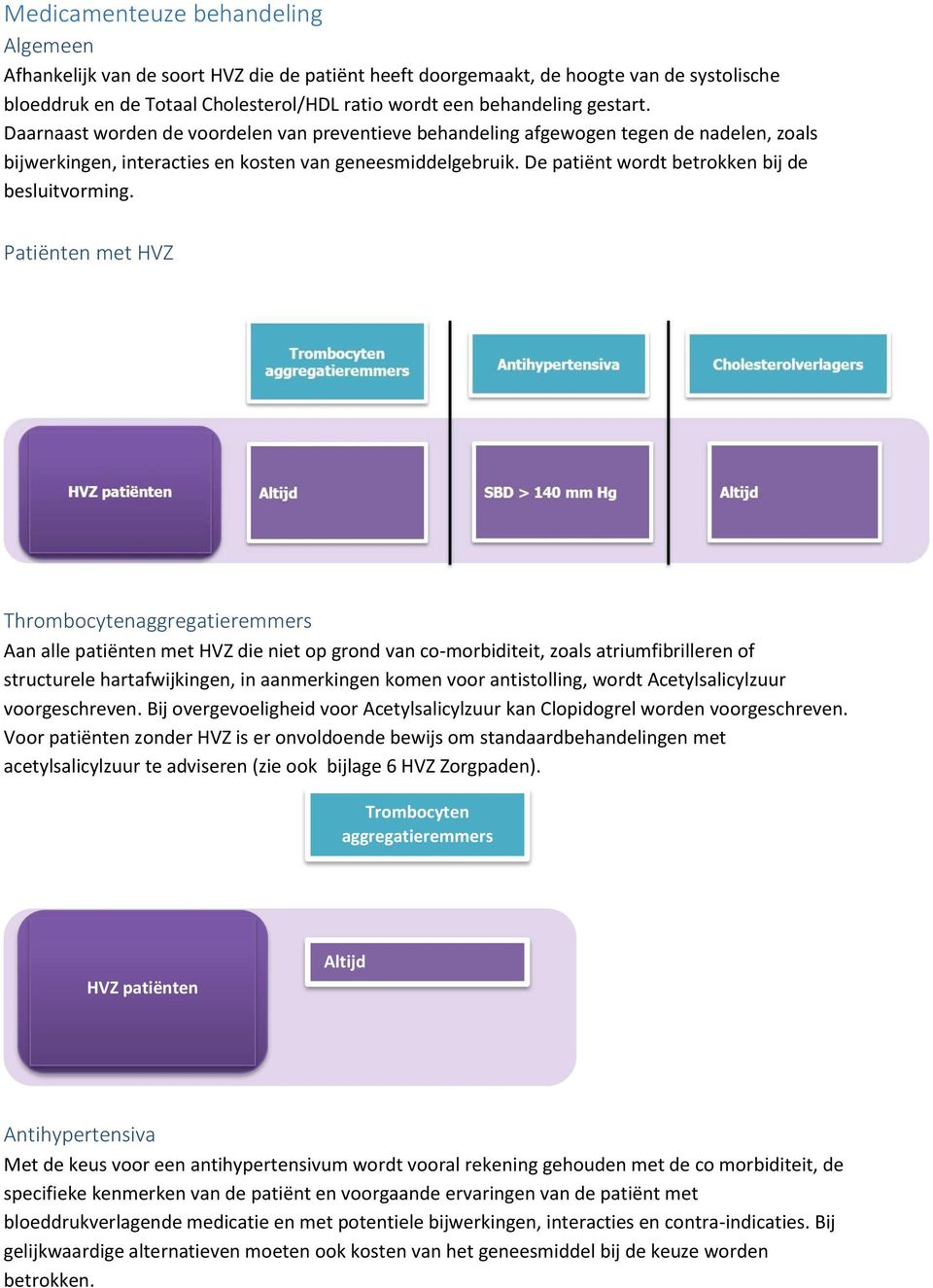 De patiënt wordt betrokken bij de besluitvorming.