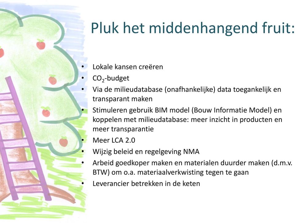 milieudatabase: meer inzicht in producten en meer transparantie Meer LCA 2.